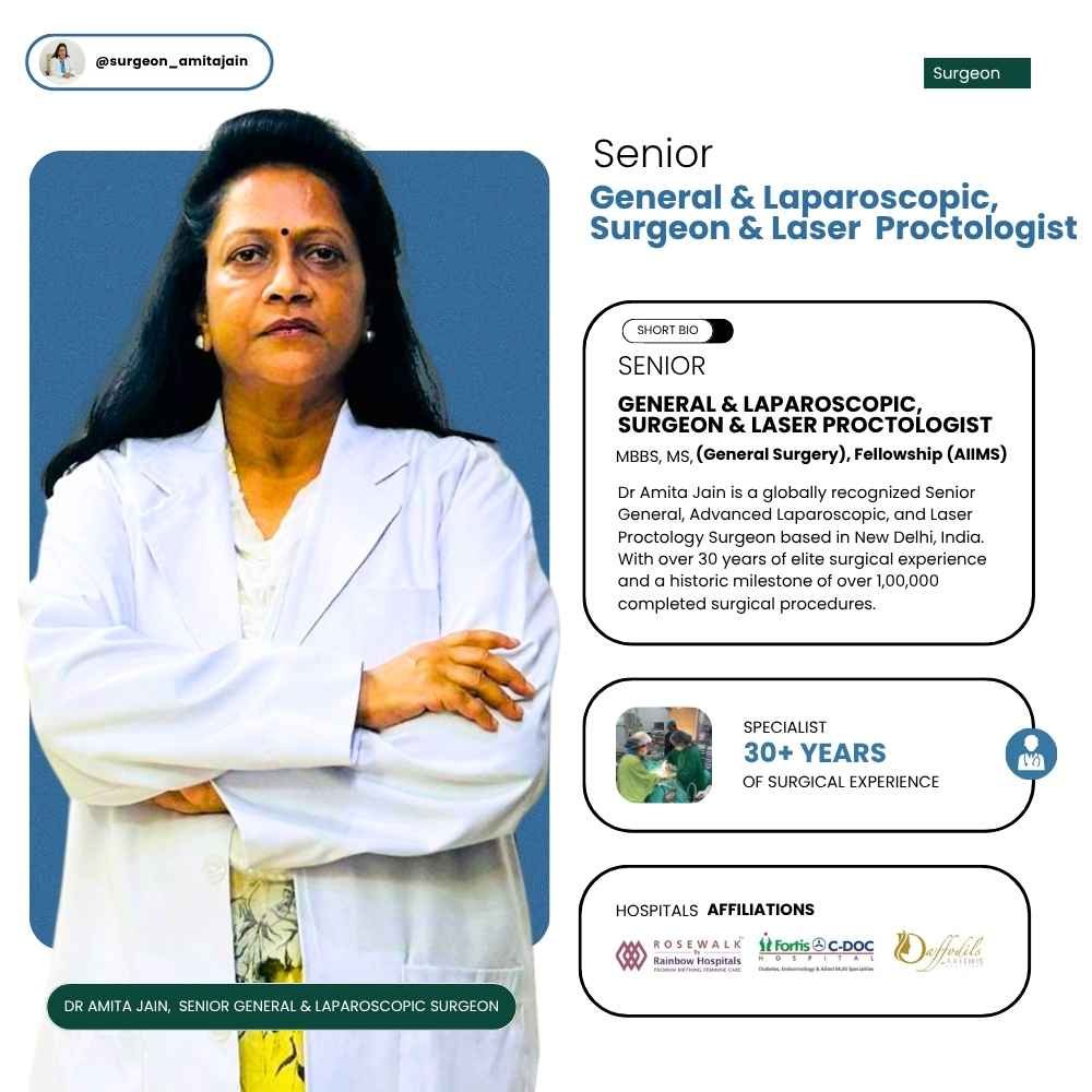 Dr Amita Jain Senior General Surgeon banner